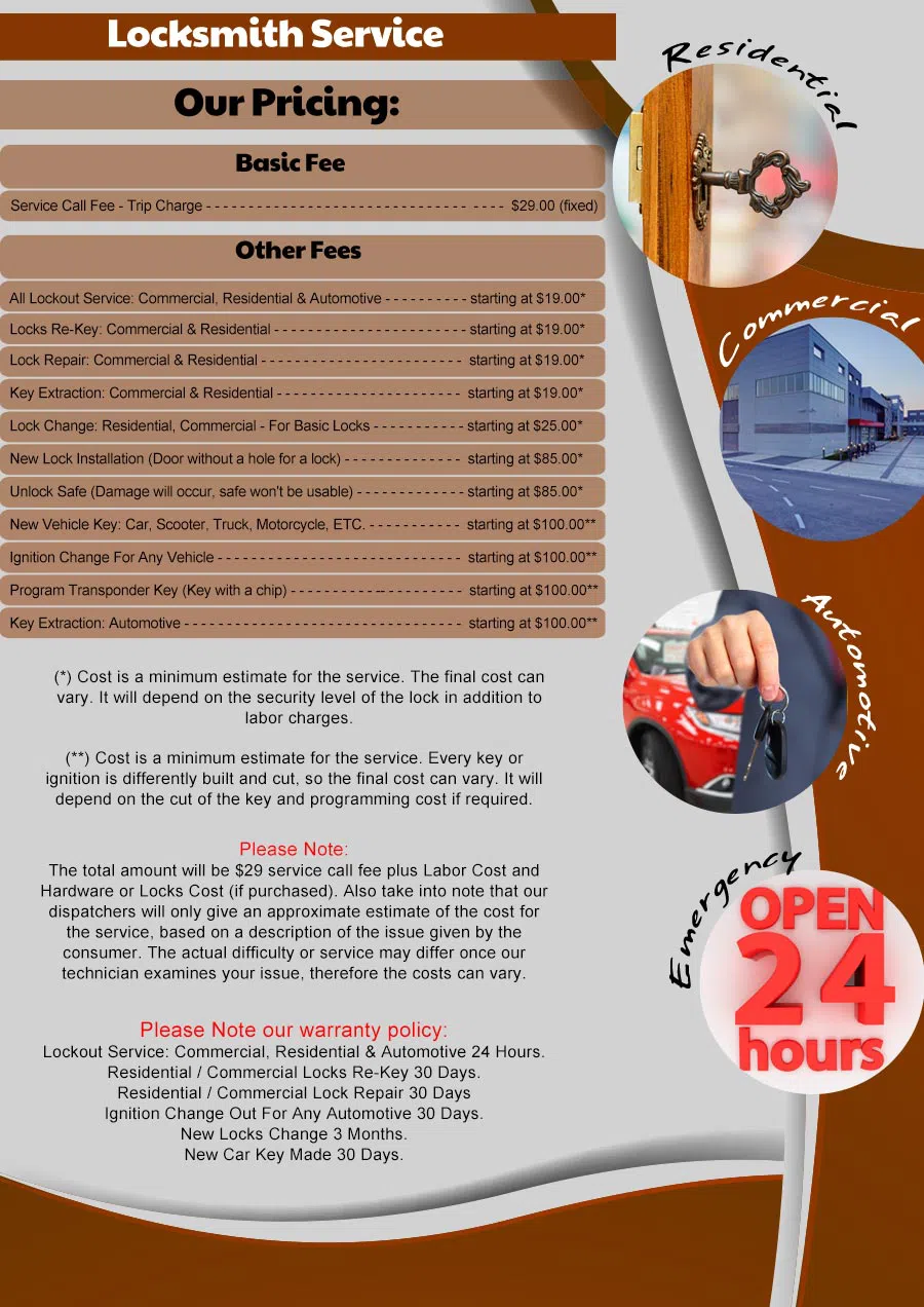 Redondo Beach Locksmith Store Redondo Beach, CA 310-895-2955